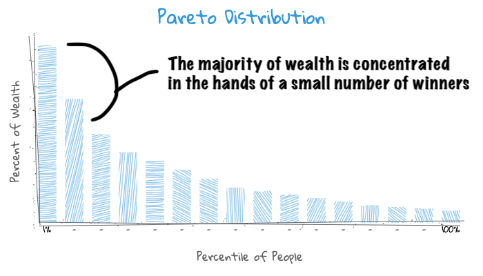 /the-winner-loser-continuum-and-3-more-lessons-from-jordan-b-peterson-m43h3wag feature image