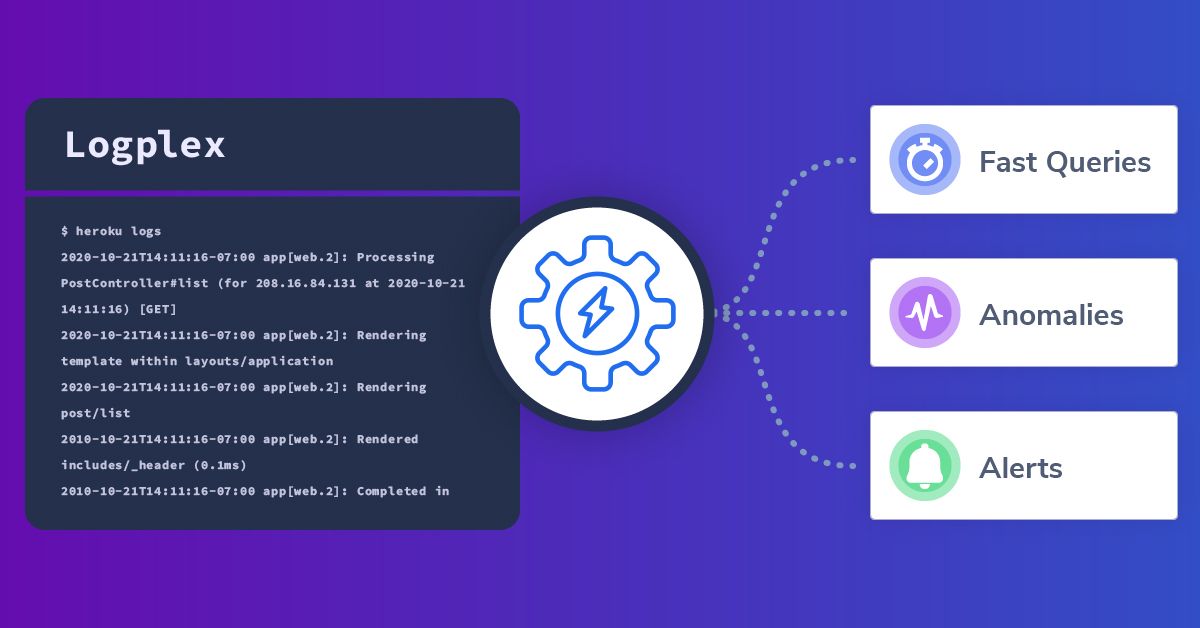 featured image - 5 Tips to Effectively Monitor Heroku Applications
