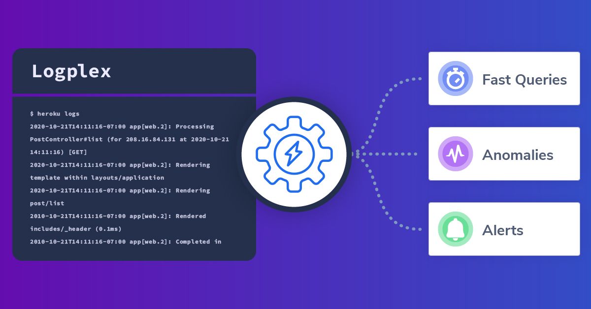 Learn Repo's image-7d1f98