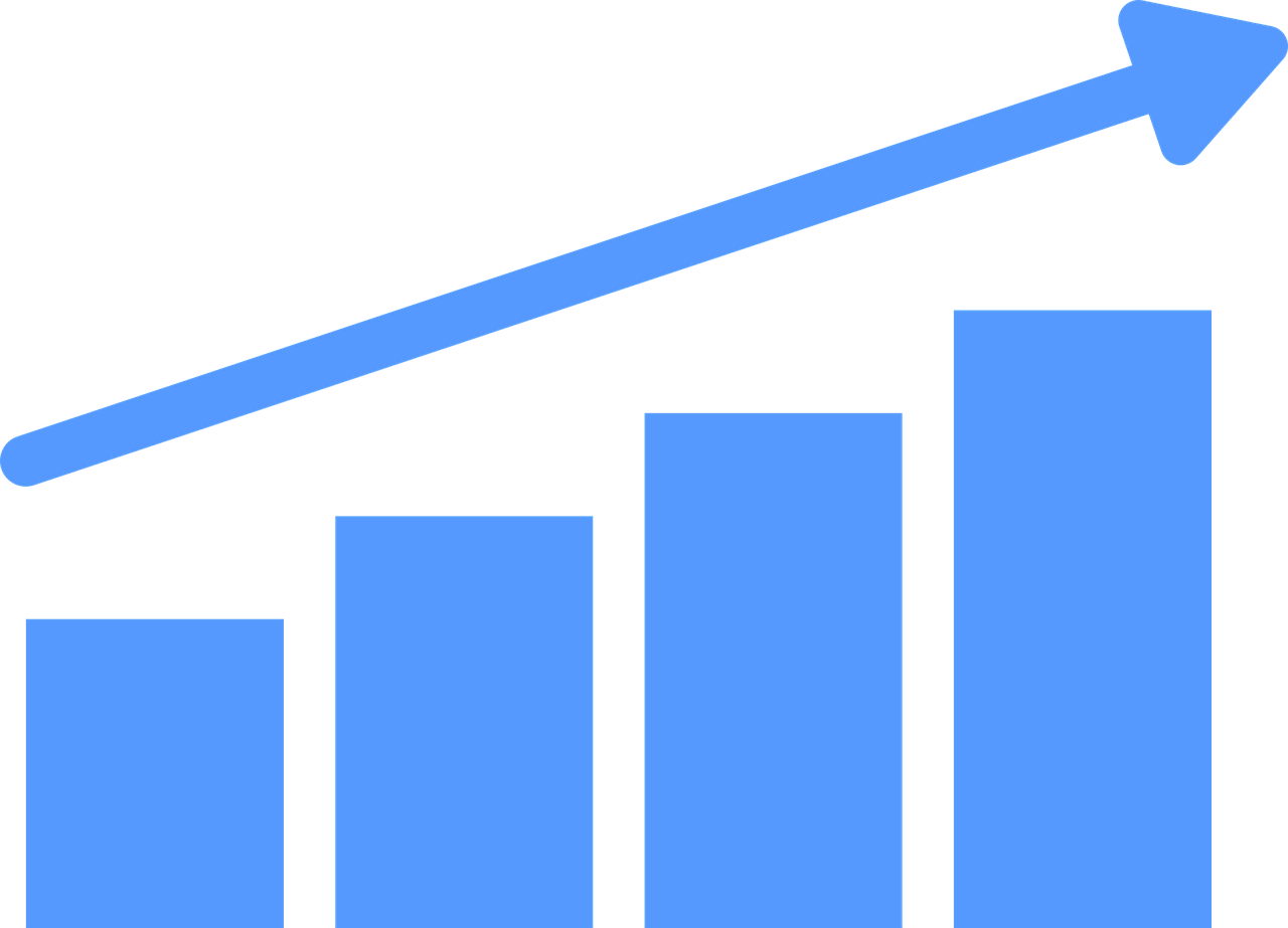 Hazelcast and Spring Boot for Scalable Task Execution - A How-To Guide