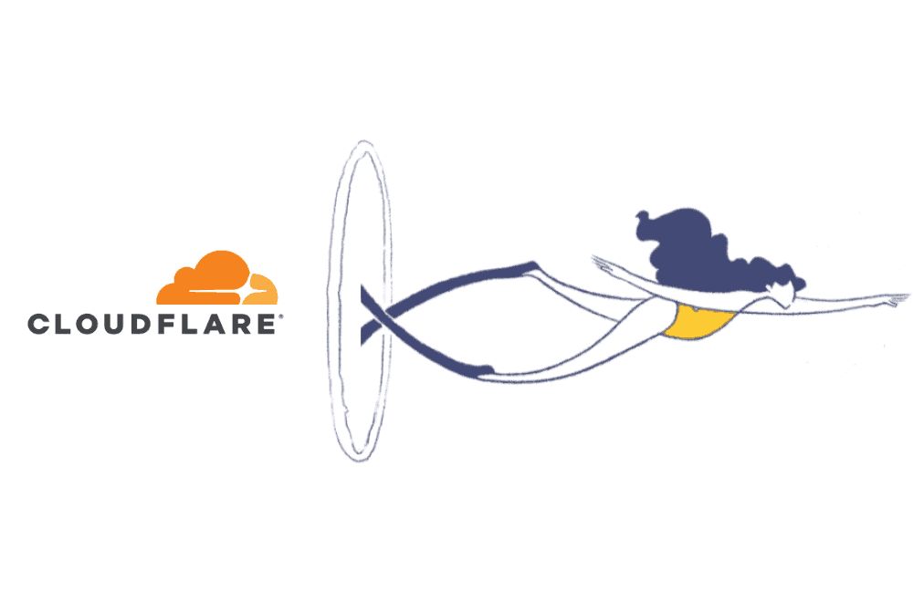 Helping Our Users Mitigate The 2020 Cloudflare Outage - How We Did It
