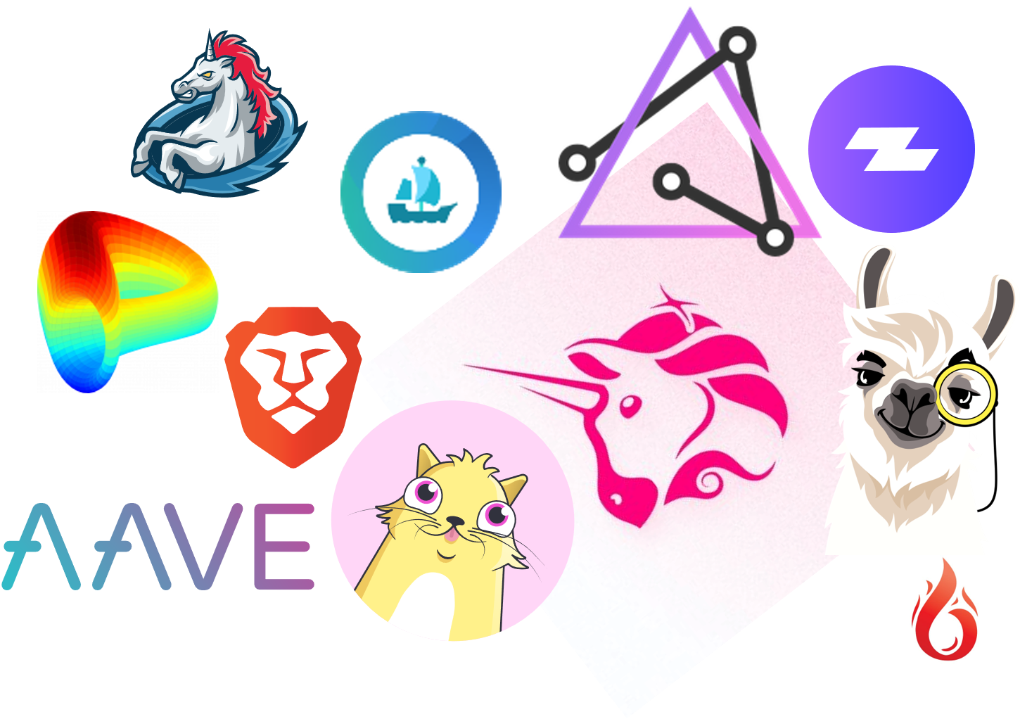 featured image - Scouting for Unicorns in a Sea of dApps