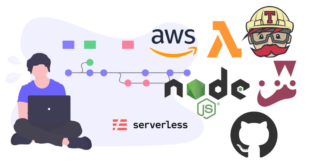 CI/CD Pipeline for NodeJS Lambdas on AWS using Jest, Serverless Framework, Github