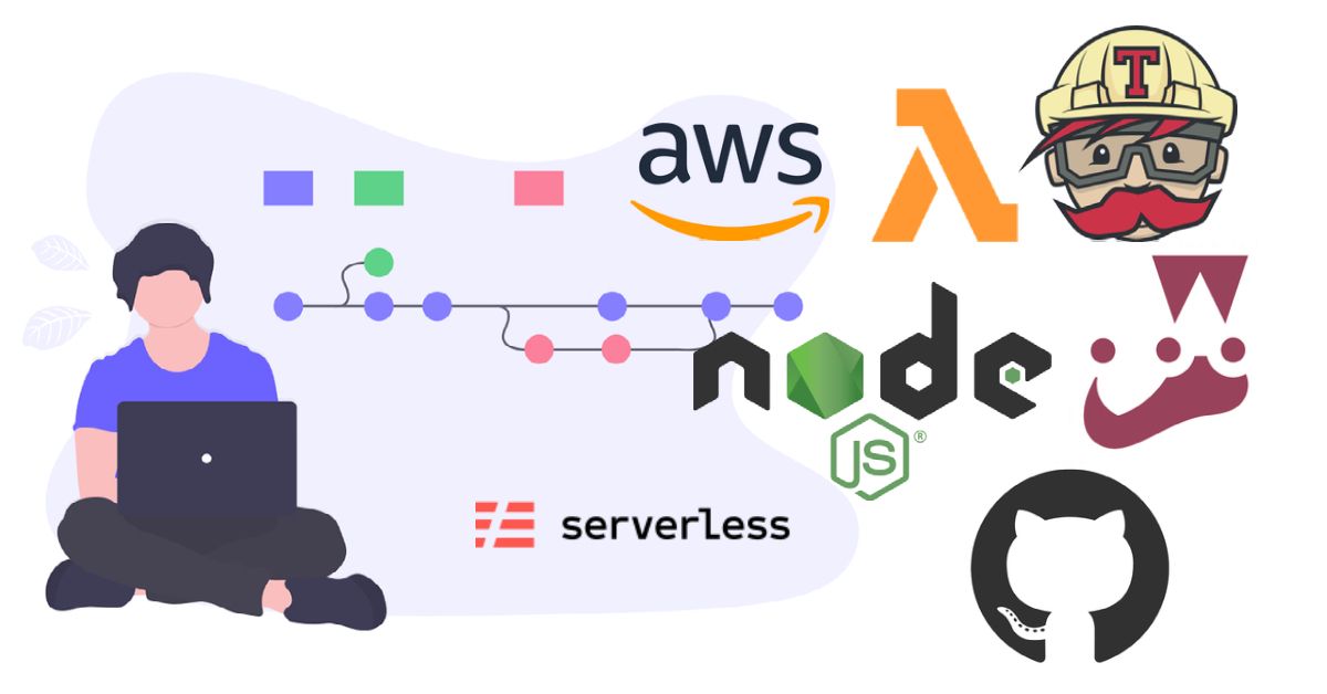 featured image - CI/CD Pipeline for NodeJS Lambdas on AWS using Jest, Serverless Framework, Github, and TravisCI