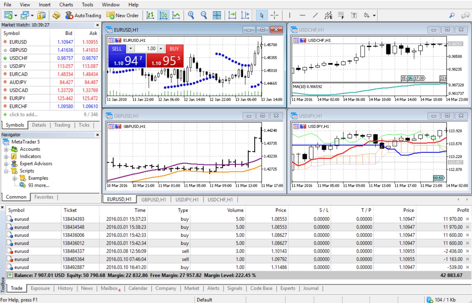 /your-guide-to-the-best-forex-trading-platforms-in-2020-e31h3xca feature image