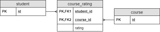 Learn Repo's image-e9bf38