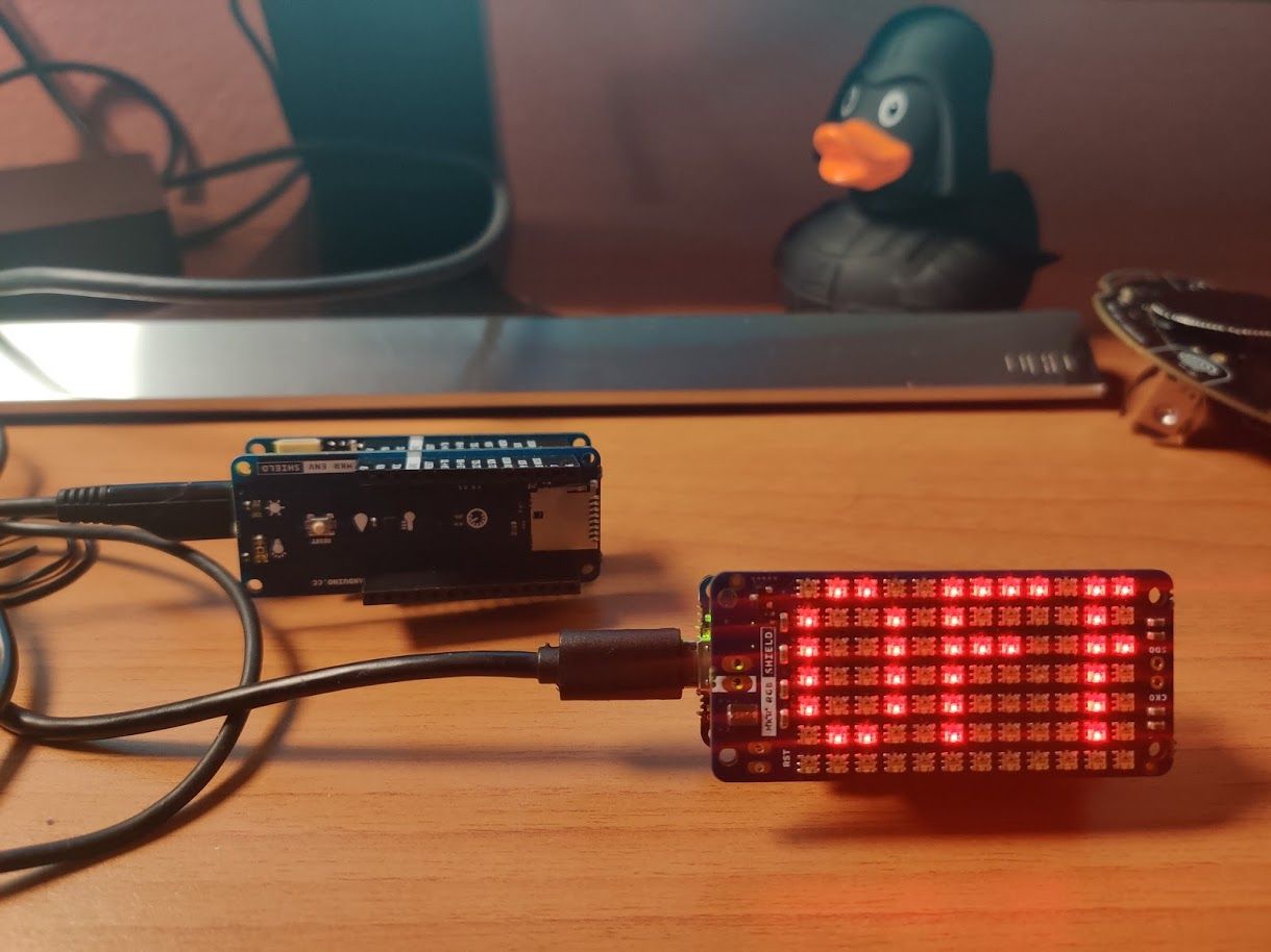 featured image - IoT Projects: Build a Robust IoT Prototype In Less Than a Day (Part 1)