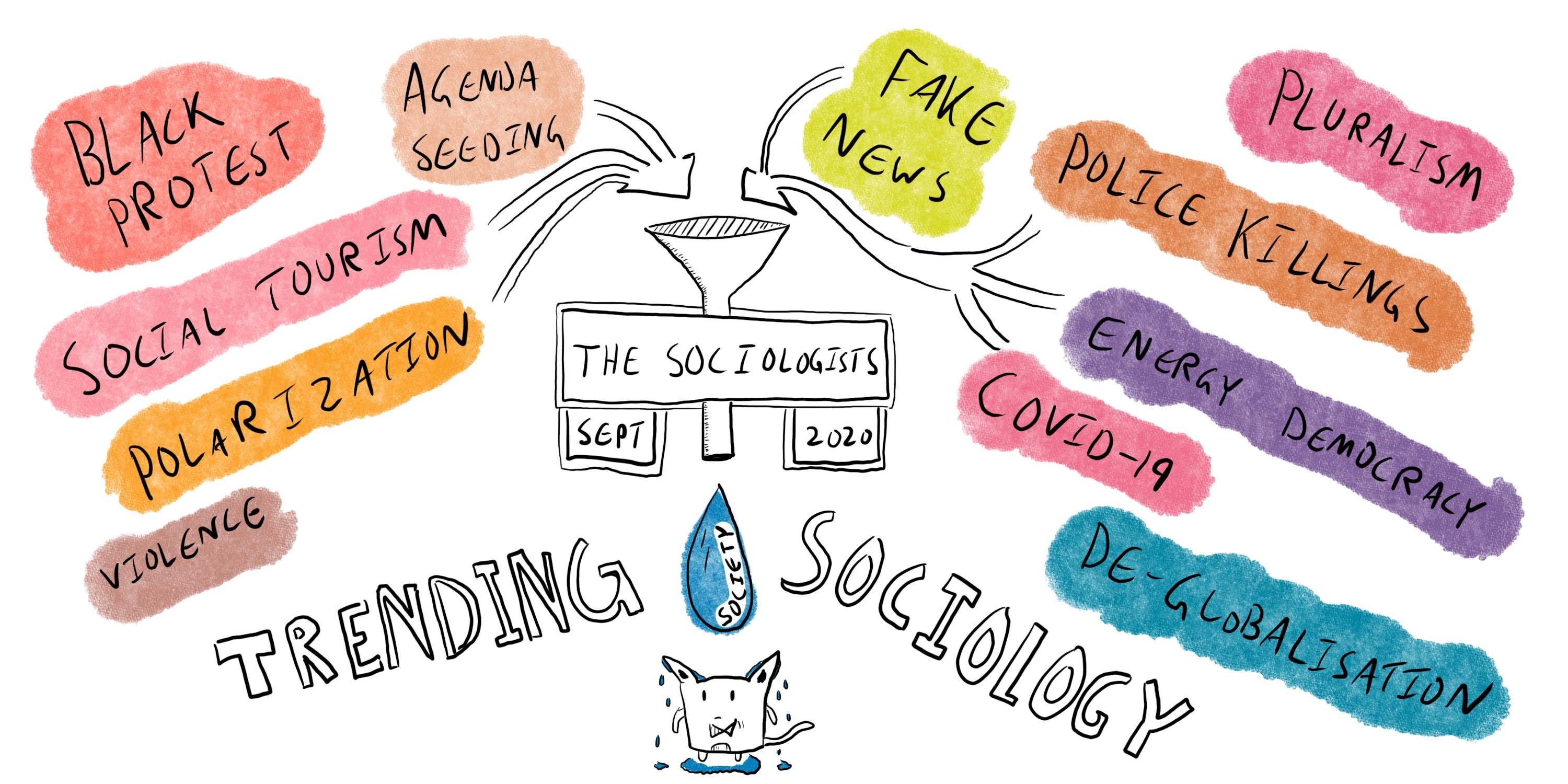 featured image - What Sociologists Are Saying About 2020's Myriad Political Movements