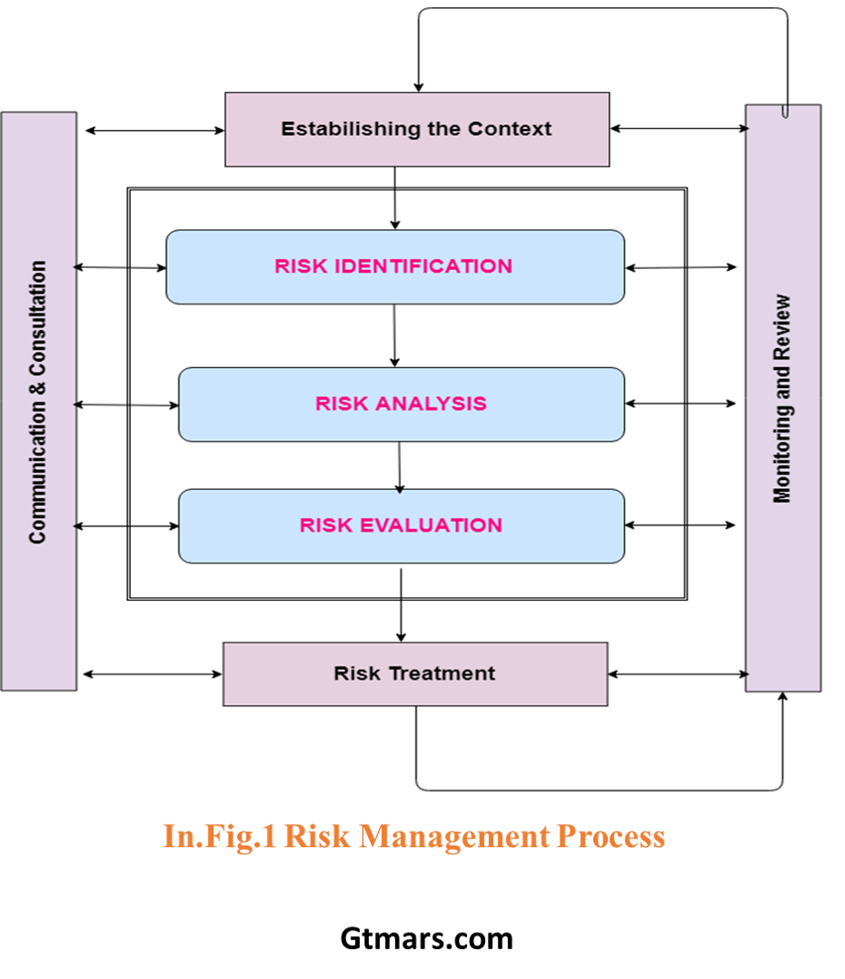 Learn Repo's image-45ba3