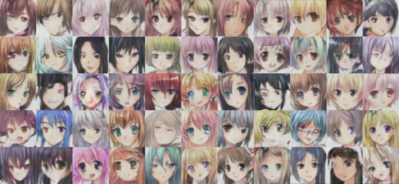 featured image - Using GANs to Create Anime Faces via Pytorch