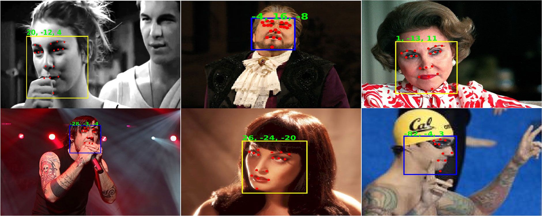 featured image - 5 Million Face Images for Facial Recognition Model Training