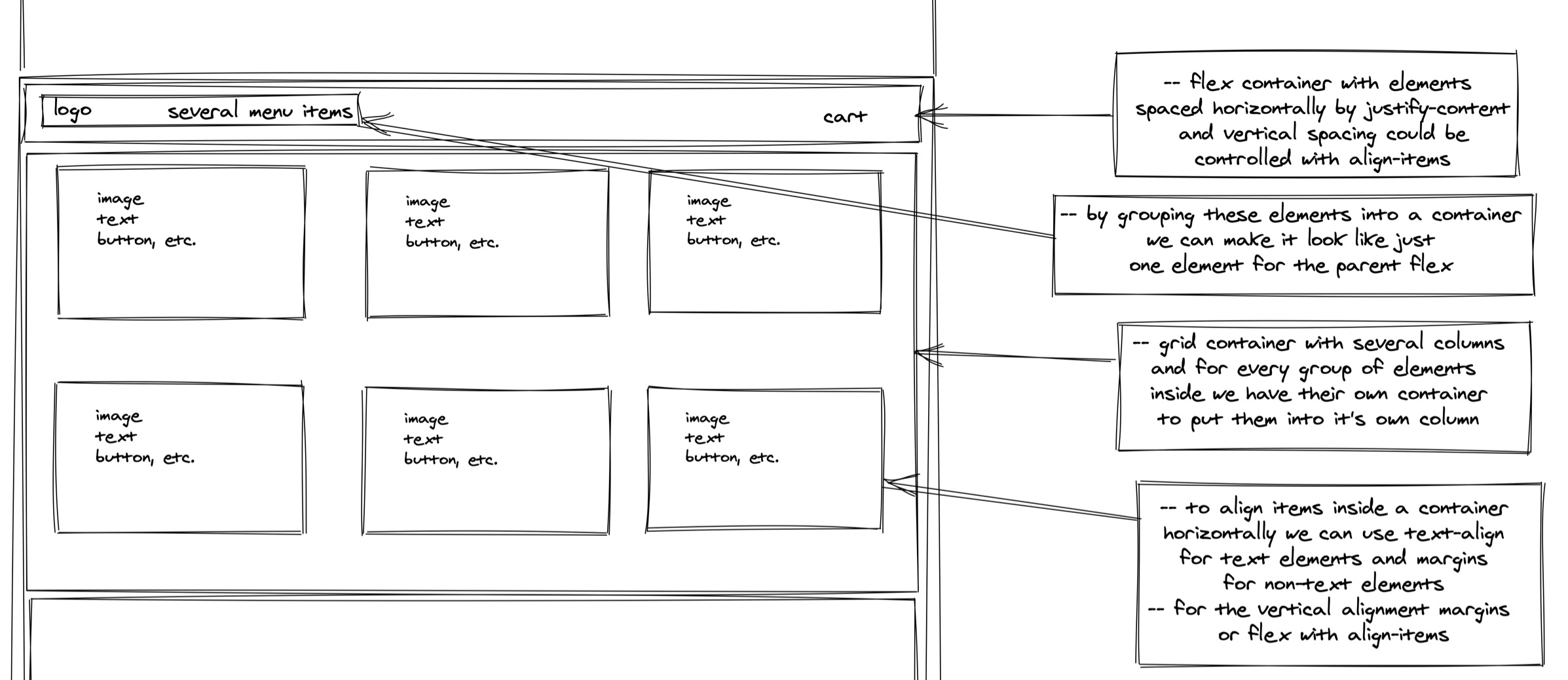 /creating-a-css-visual-cheatsheet-5p1n3wa9 feature image