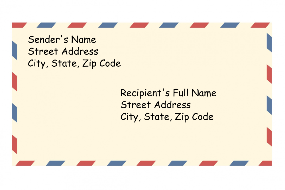 Postal Address is similar to Internet Address on Packets (Pixabay)