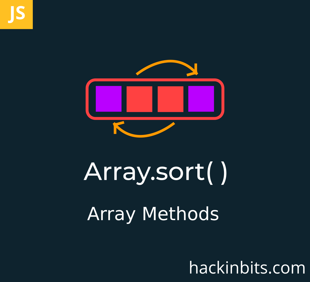 Sorting An Array Using Arraysort In Javascript Hackinbits 1974
