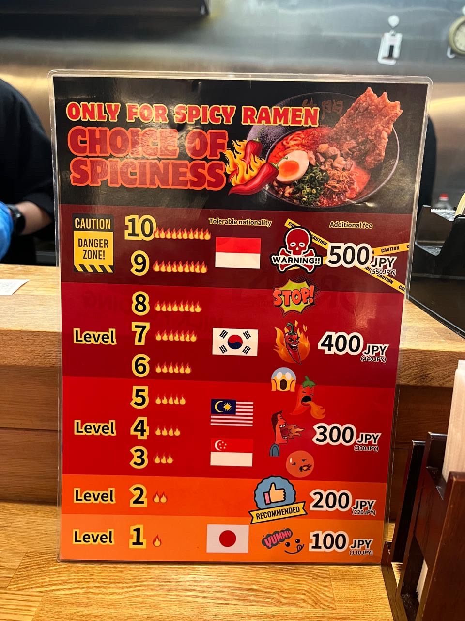 Debby review photo 3