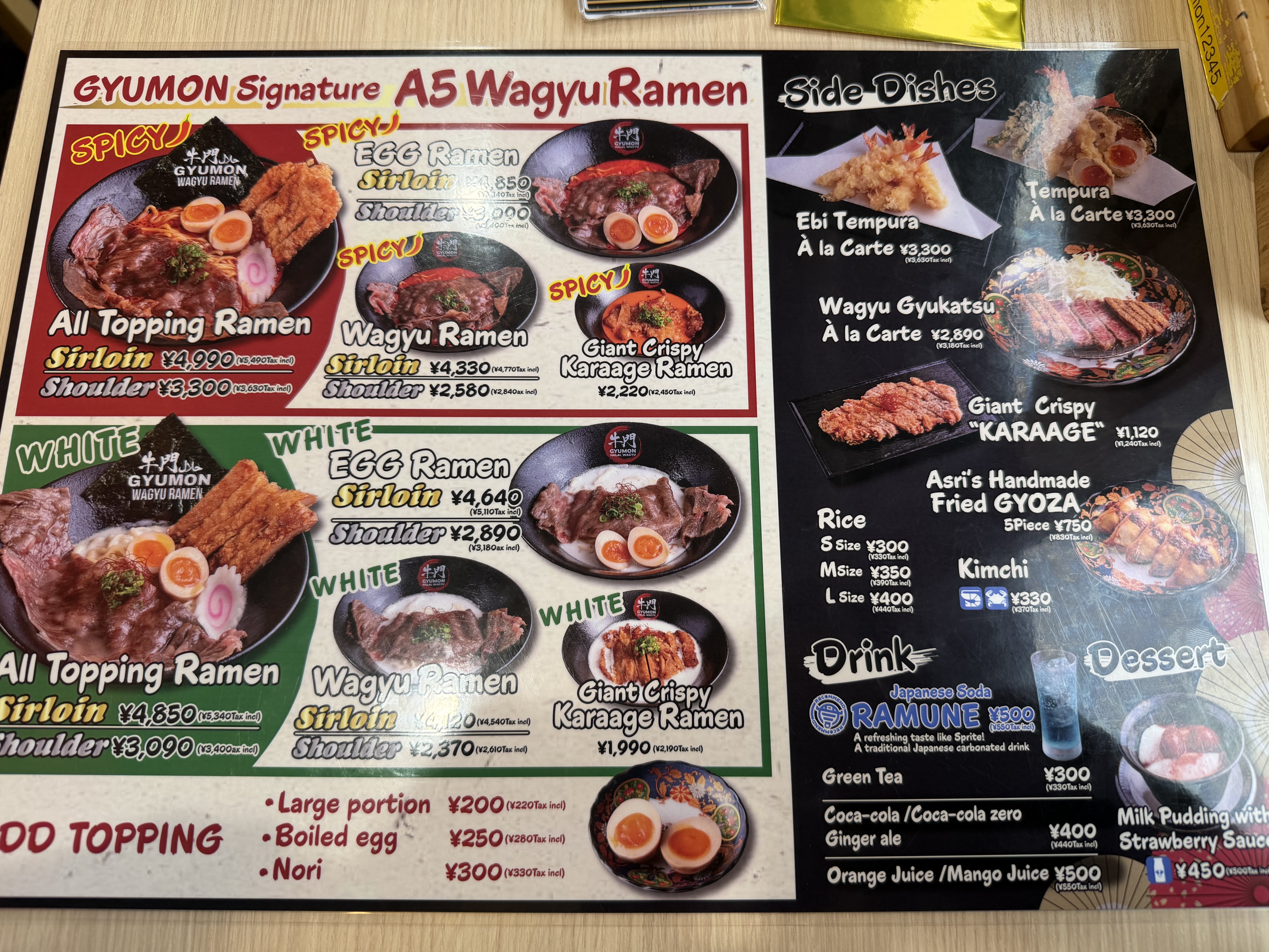 dimeii review photo 2