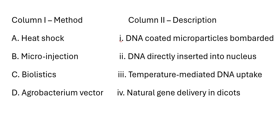 NEET question diagram
