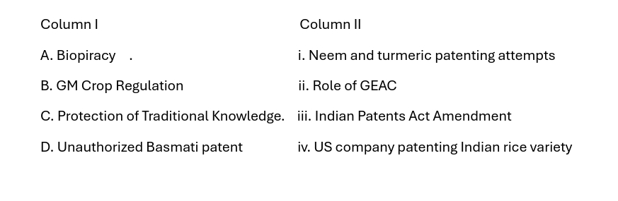 NEET question diagram