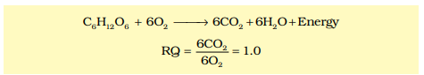 NEET question diagram