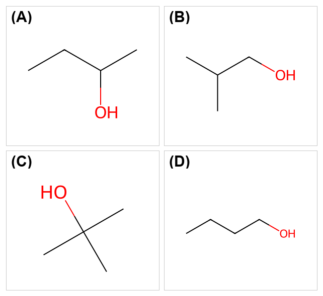 Alcohols, Phenols And Ethers NEET PYQ diagram