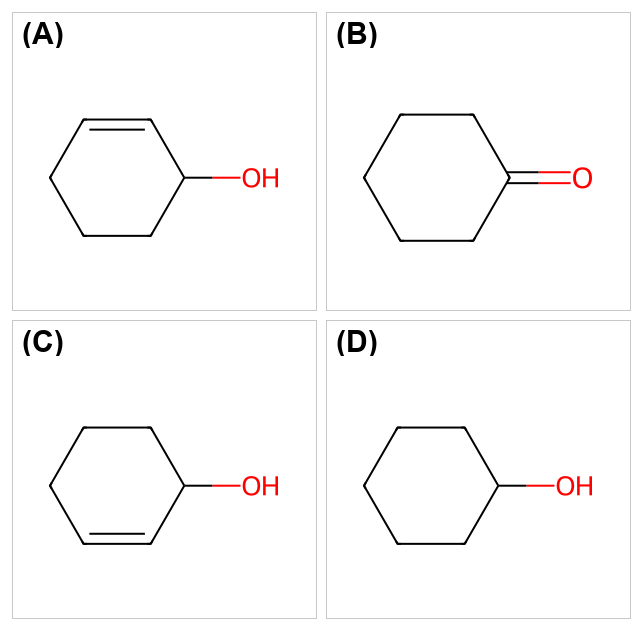 Aldehydes, Ketones And Carboxylic Acid NEET PYQ diagram