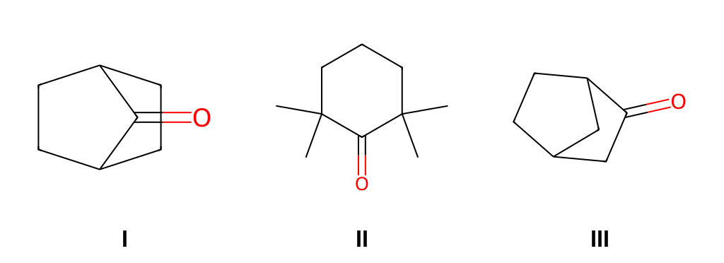 Aldehydes, Ketones And Carboxylic Acid NEET PYQ diagram