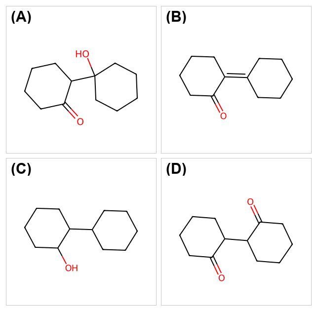 Aldehydes, Ketones And Carboxylic Acid NEET PYQ diagram