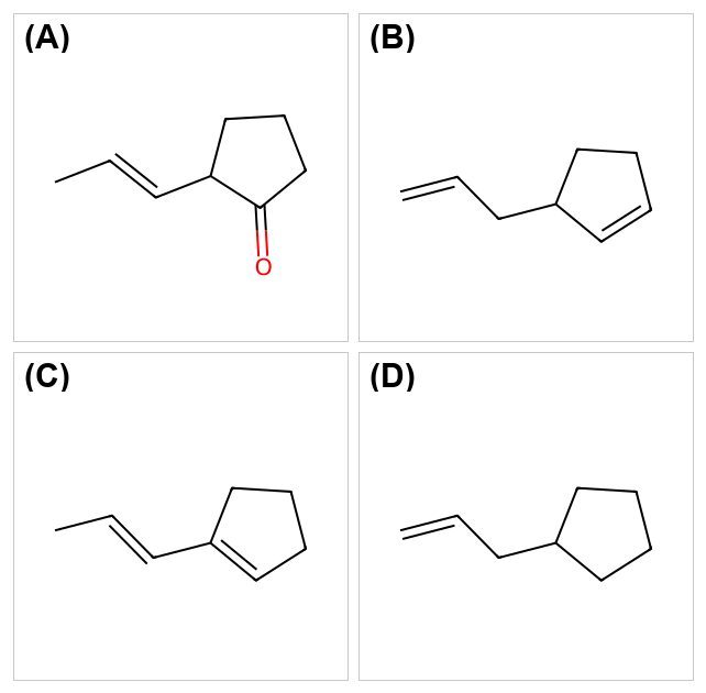 Aldehydes, Ketones And Carboxylic Acid NEET PYQ diagram