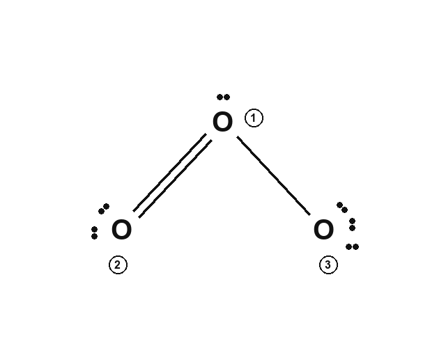 Chemical Bonding NEET PYQ diagram