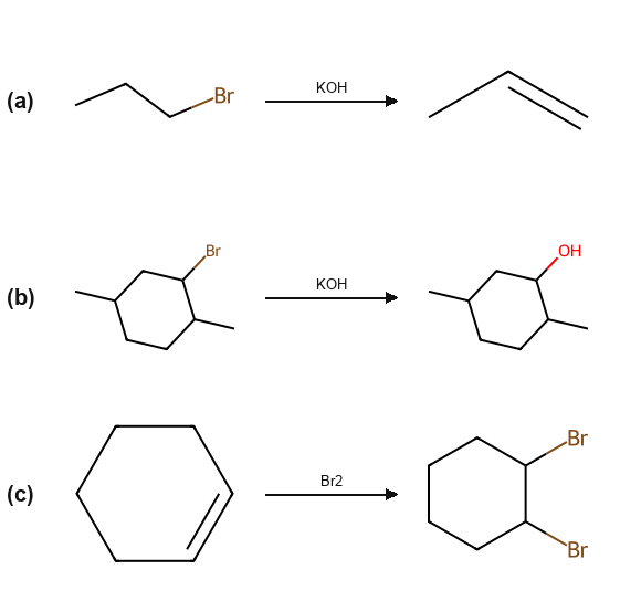 General Principles Of Organic Chemistry NEET PYQ diagram