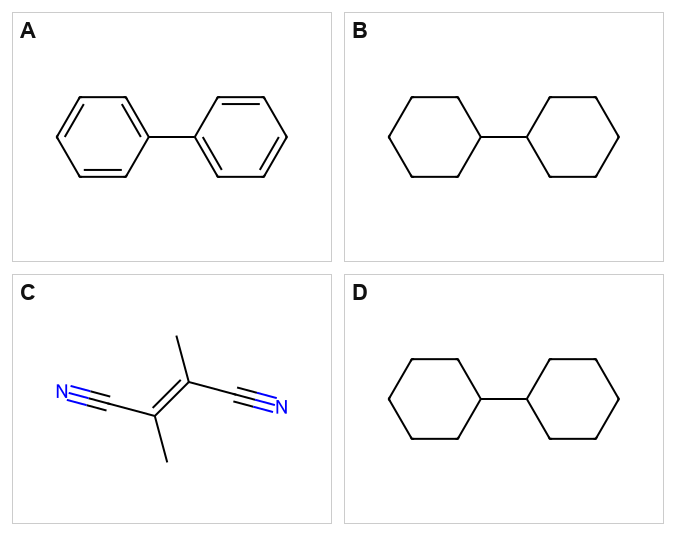 General Principles Of Organic Chemistry NEET PYQ diagram