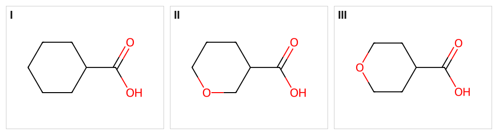 General Principles Of Organic Chemistry NEET PYQ diagram