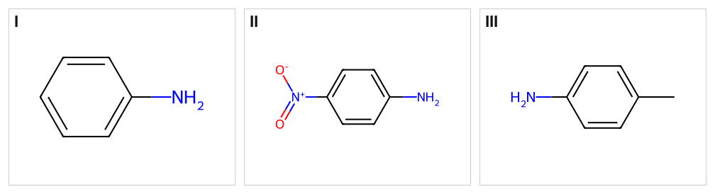 General Principles Of Organic Chemistry NEET PYQ diagram