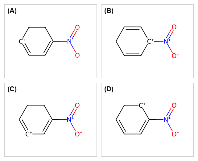 General Principles Of Organic Chemistry NEET PYQ diagram