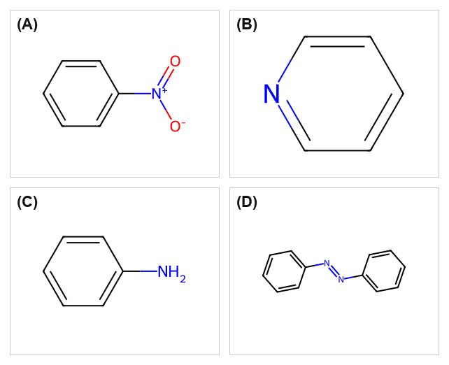 General Principles Of Organic Chemistry NEET PYQ diagram