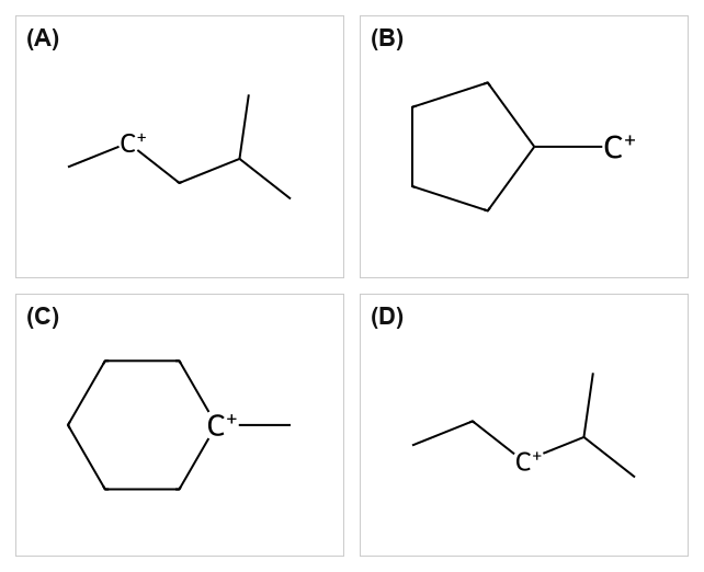 General Principles Of Organic Chemistry NEET PYQ diagram