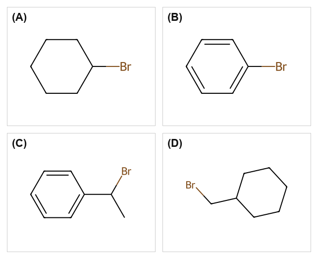 General Principles Of Organic Chemistry NEET PYQ diagram