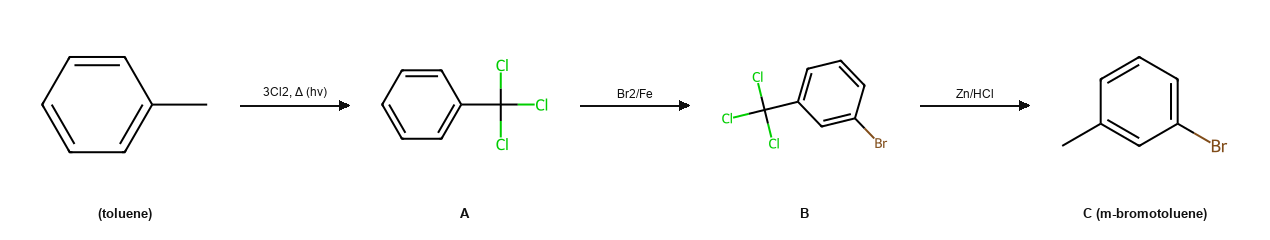 Hydrocarbons NEET PYQ diagram
