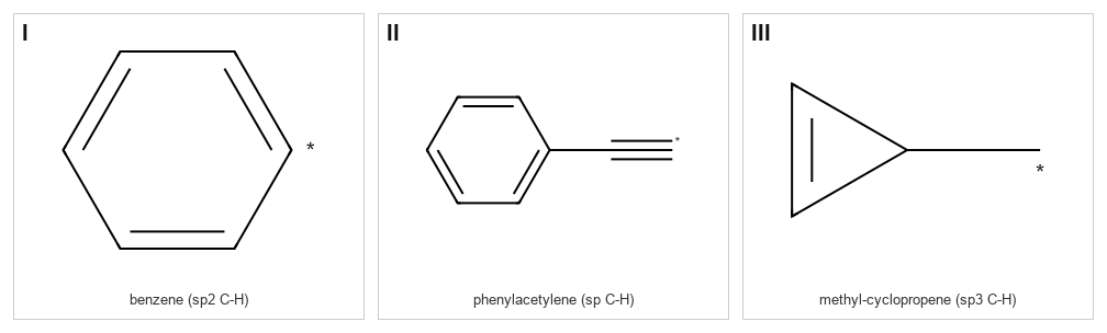 Hydrocarbons NEET PYQ diagram