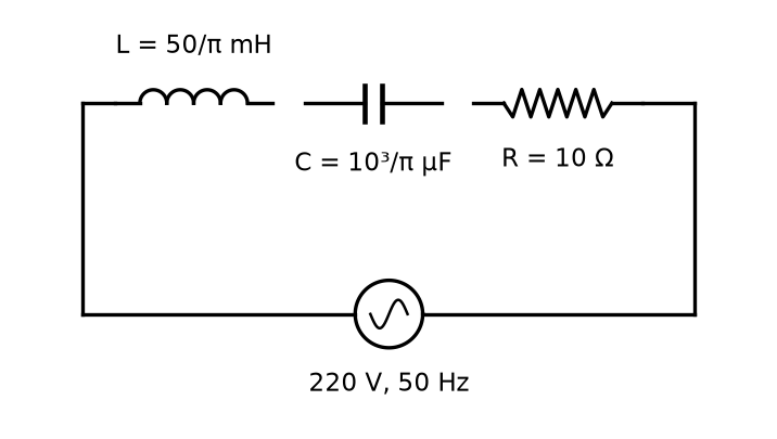Alternating Current NEET PYQ diagram