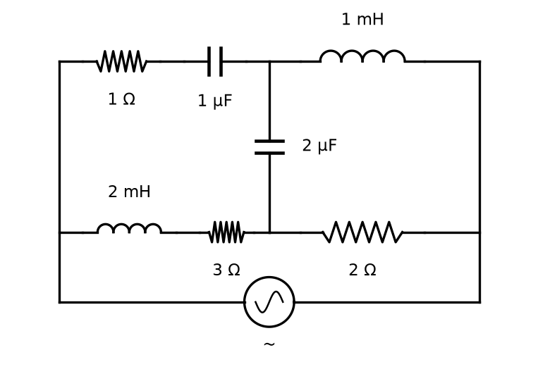 Alternating Current NEET PYQ diagram