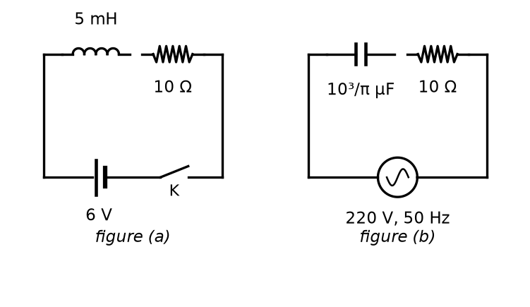 Alternating Current NEET PYQ diagram