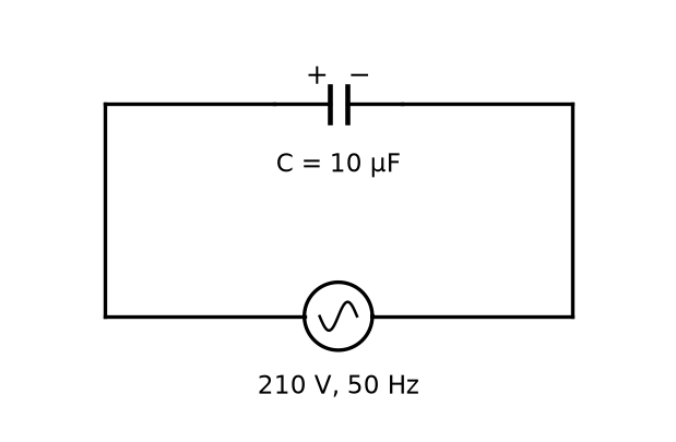 Alternating Current NEET PYQ diagram