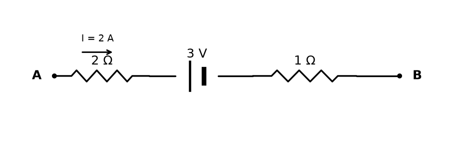 Current Electricity NEET PYQ diagram