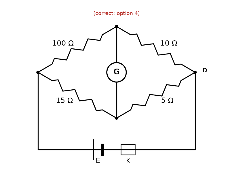 Current Electricity NEET PYQ diagram