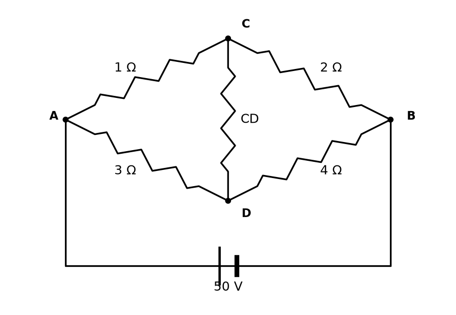 Current Electricity NEET PYQ diagram