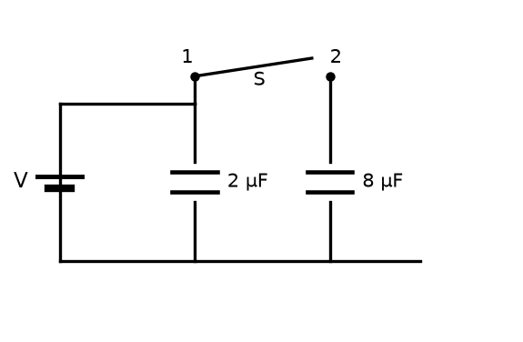 Electrostatic Potential And Capacitance NEET PYQ diagram