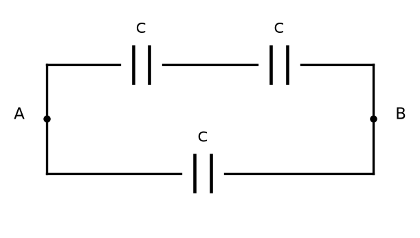 Electrostatic Potential And Capacitance NEET PYQ diagram