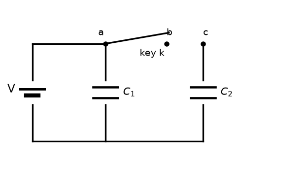 Electrostatic Potential And Capacitance NEET PYQ diagram