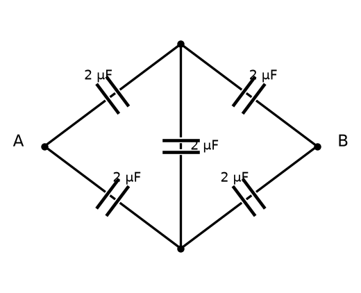 Electrostatic Potential And Capacitance NEET PYQ diagram
